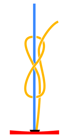 Figure 8 step 3